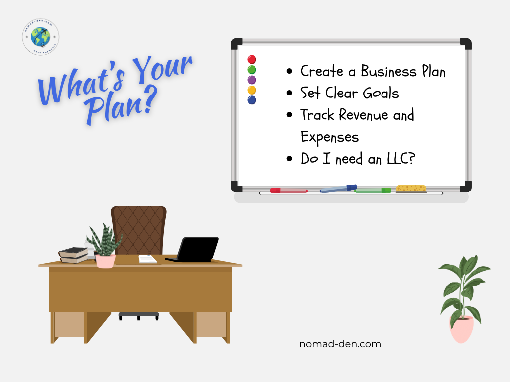 Office-themed graphic titled “What’s Your Plan?” featuring a whiteboard listing: Create a Business Plan, Set Clear Goals, Track Revenue and Expenses, and Do I need an LLC? Includes a desk with a laptop, books, and a plant, with the nomad-den.com URL below.