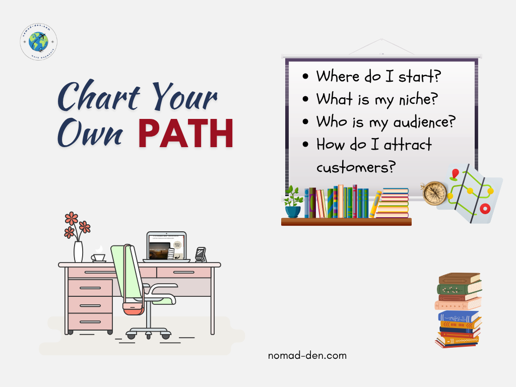 Graphic with the phrase 'Chart Your Own Path' featuring a home office setup and a whiteboard listing questions for new entrepreneurs: Where do I start? What is my niche? Who is my audience? How do I attract customers? Includes books, a compass, and a route map – nomad-den.com branding.