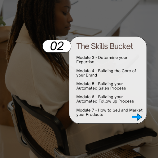 Modules 3 to 7 – The Skills Bucket: Building expertise, core brand, and automated sales systems