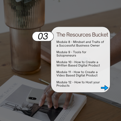 Modules 8 to 12 – The Resources Bucket: Solopreneur tools and step-by-step digital product creation