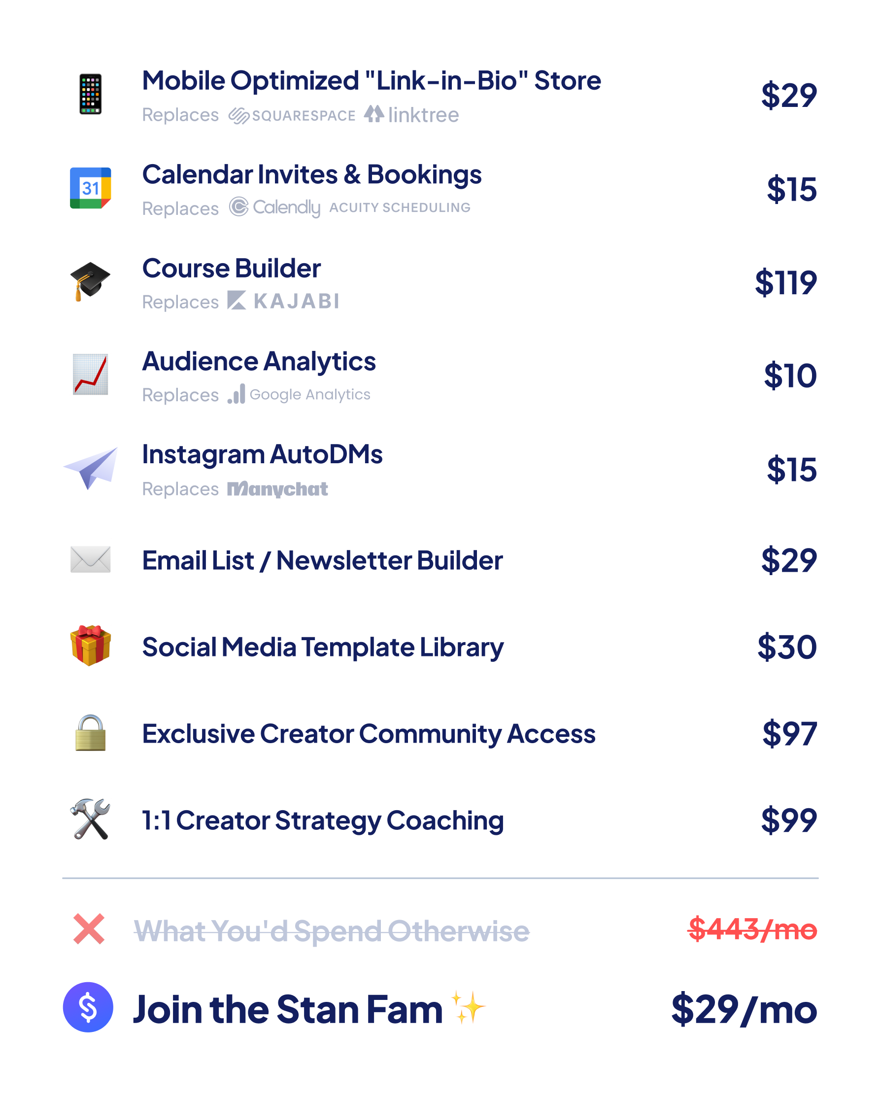 Stan.store pricing: $29/month with tools for courses, email, analytics, bookings, and creator support.