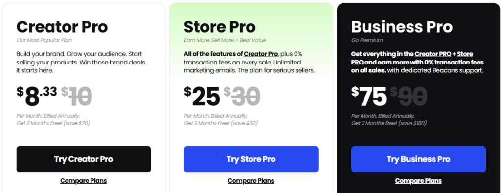 Beacons.ai pricing comparison chart showing three paid plans — Creator Pro at $8.33/month, Store Pro at $25/month with 0% transaction fees, and Business Pro at $75/month — all billed annually with two months free.