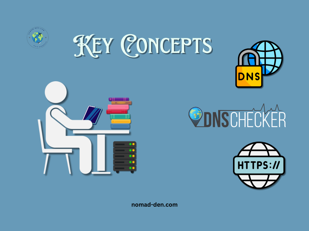 "Illustration of a person at a desk with books and a server, alongside icons representing key hosting concepts: a DNS lock symbol, DNSChecker logo, and HTTPS globe. Title text reads 'Key Concepts'."