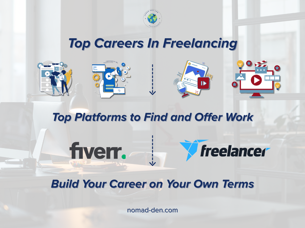 Infographic showing top freelancing careers and platforms like Fiverr and Freelancer for remote work opportunities in 2025.