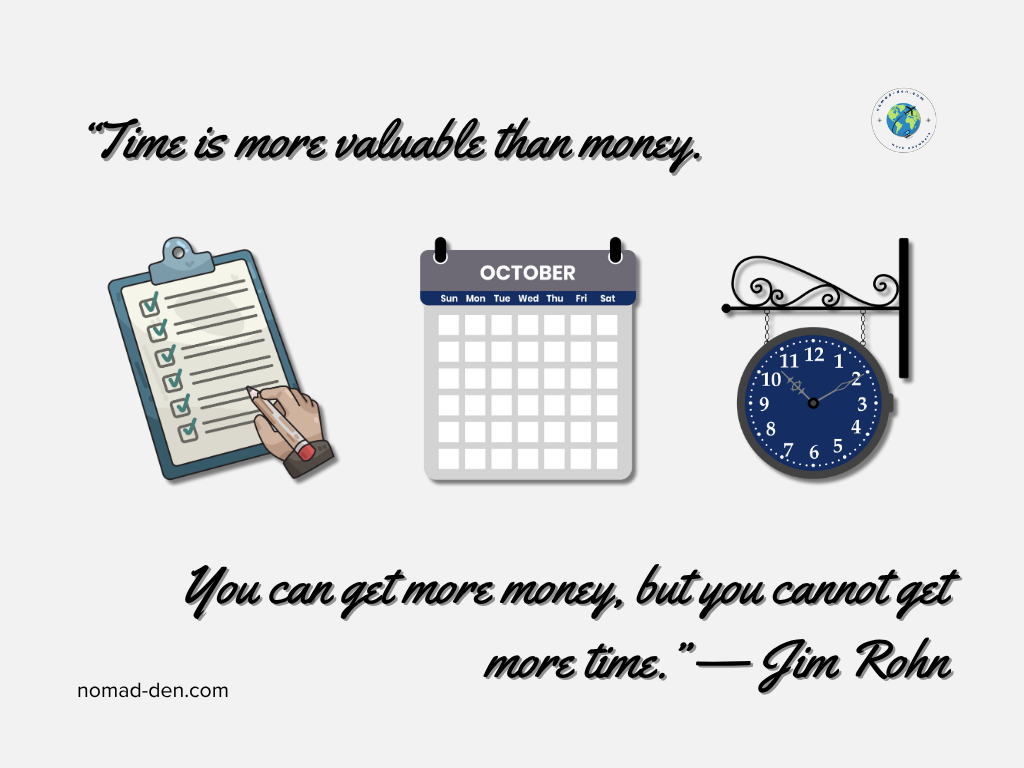 Graphic featuring a Jim Rohn quote: ‘Time is more valuable than money. You can get more money, but you cannot get more time.’ Below the quote are three icons representing productivity — a checklist clipboard, a monthly calendar labeled October, and a vintage-style wall clock — all in Nomad-Den’s dark blue brand palette.