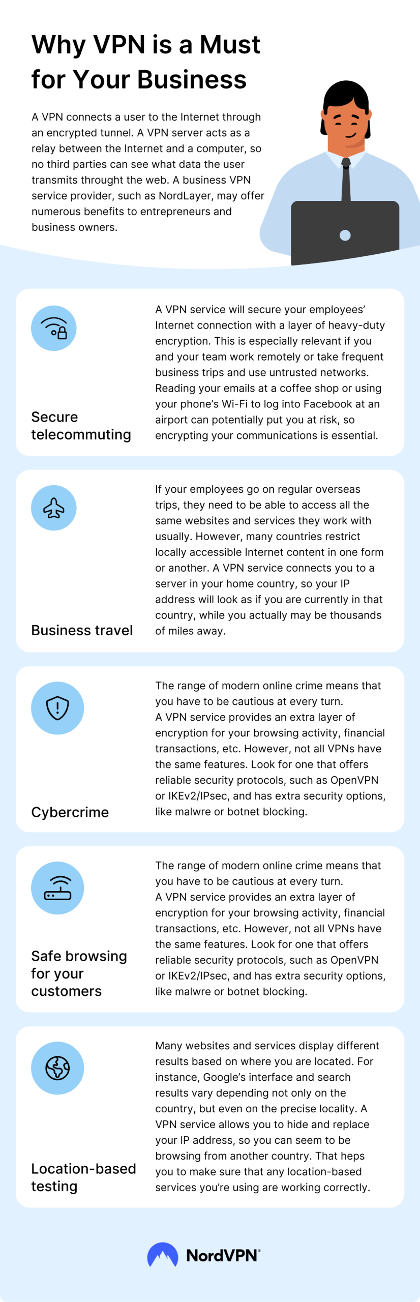 Infographic titled “Why VPN is a Must for Your Business” explaining how VPNs benefit entrepreneurs and remote workers. It lists five advantages: secure telecommuting, business travel access, protection from cybercrime, safe browsing for customers, and location-based testing. Includes short descriptions and icons beside each section, with the NordVPN logo at the bottom.