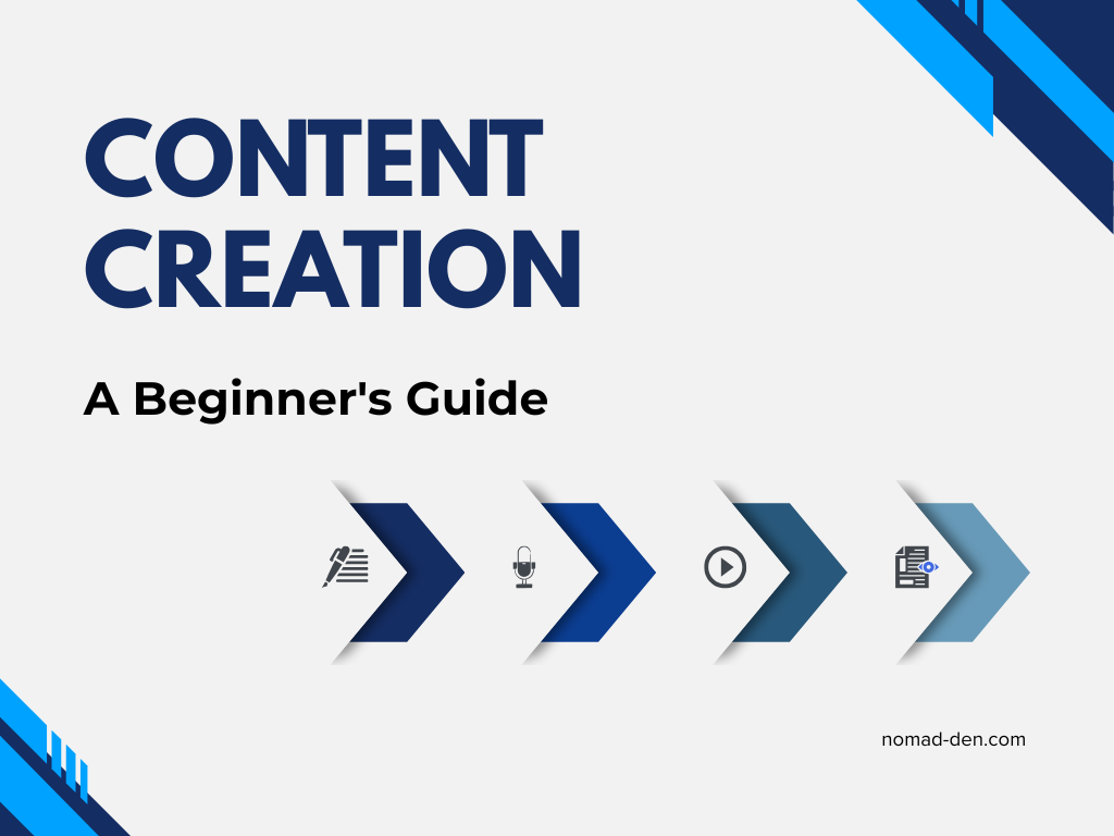 Featured image titled "Content Creation: A Beginner's Guide" with four directional arrows representing Written, Audio, Video, and Visual content types