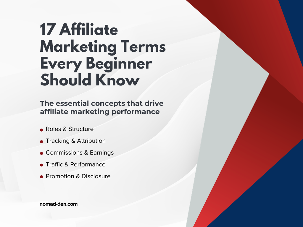 Infographic summarizing 17 affiliate marketing terms beginners should know, including roles and structure, tracking and attribution, commissions and earnings, traffic and performance, and promotion and compliance.