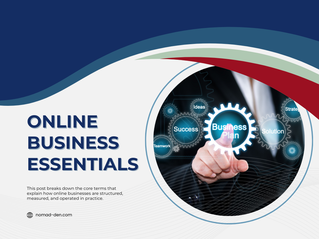 Online business essentials illustration showing a business plan and core operational concepts