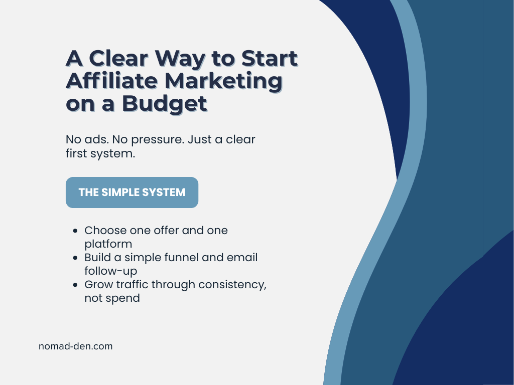 A clear visual outline of a simple, low-budget affiliate marketing system focused on consistency instead of spending.