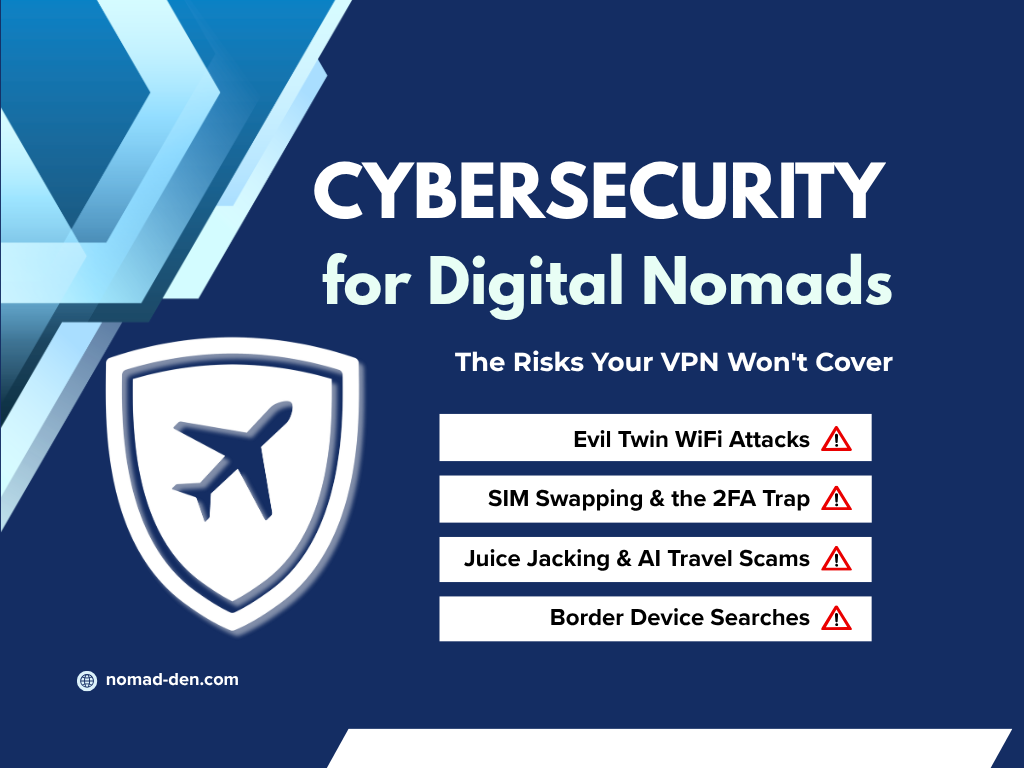 Featured image for Cybersecurity for Digital Nomads post showing a shield with airplane icon and four key risks: evil twin WiFi attacks, SIM swapping, juice jacking, and border device searches
