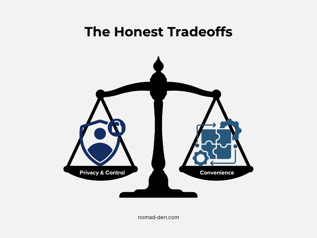 A balanced scale weighing privacy and control against ease of use, illustrating the honest tradeoffs of degoogling from Google's ecosystem.