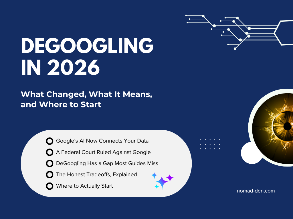Featured image for the Nomad Den post on degoogling in 2026, covering Google's AI data connections, the federal antitrust ruling, and where to start reducing your Google dependency.