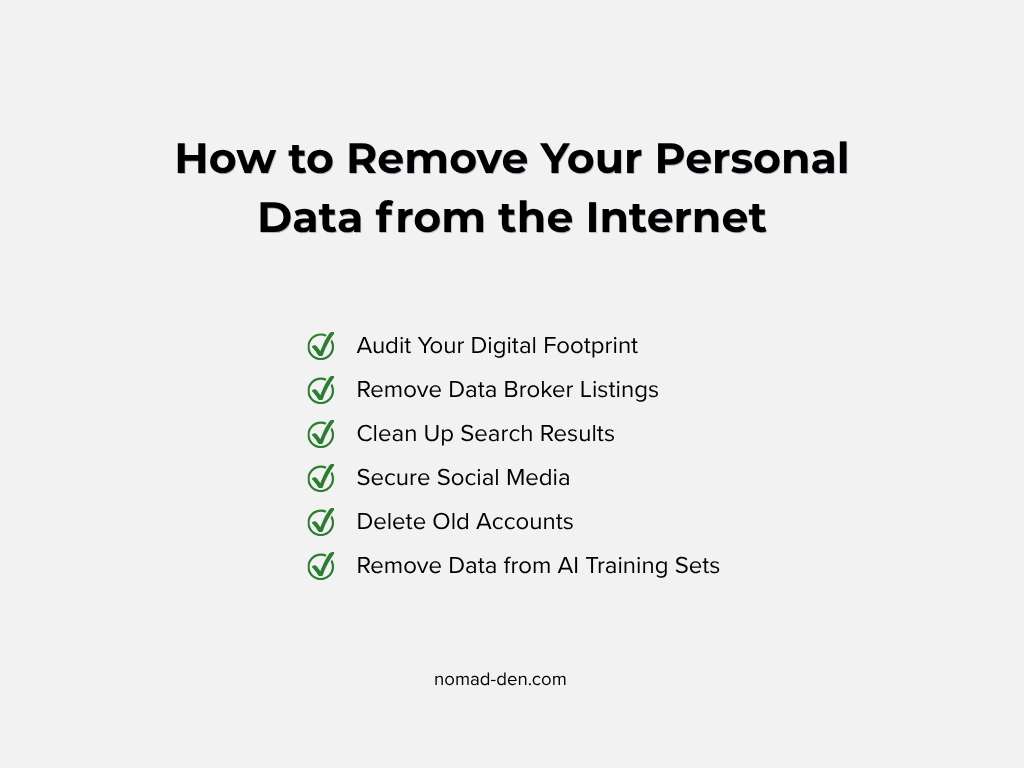 Checklist infographic outlining six steps to remove personal data from the internet, including auditing your digital footprint, removing data broker listings, cleaning up search results, securing social media accounts, deleting old accounts, and opting out of AI training.