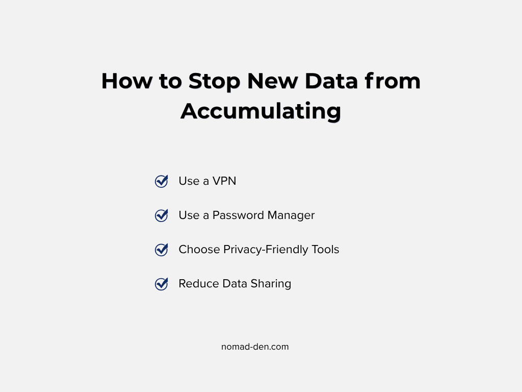Checklist infographic showing four ways to prevent personal data from accumulating online: using a VPN, using a password manager, choosing privacy-friendly tools, and reducing data sharing.