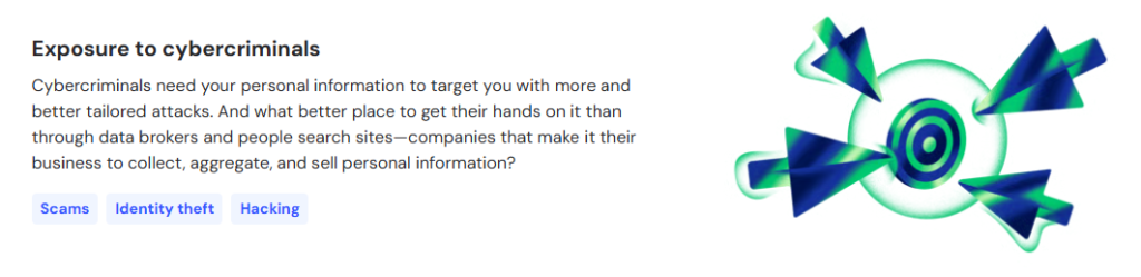 Incogni - exposure to cybercriminals through data brokers and people search sites