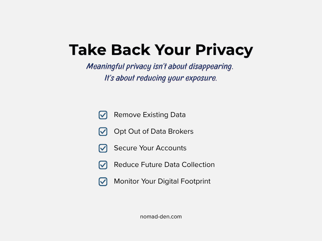 Summary infographic outlining five key privacy actions: remove existing data, opt out of data brokers, secure your accounts, reduce future data collection, and monitor your digital footprint.
