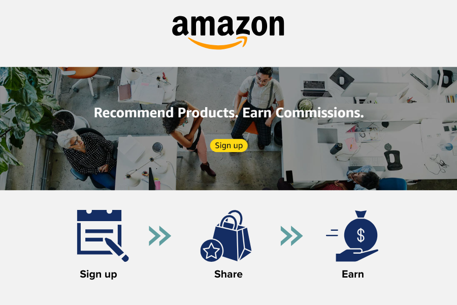 Amazon Associates program overview showing sign up, share, and earn steps