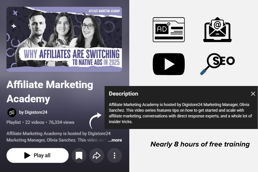 Card highlighting Digistore24's free Affiliate Marketing Academy YouTube training series, covering native ads, email marketing, YouTube ads, and SEO