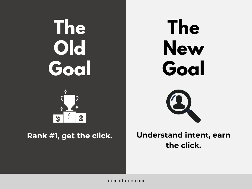 Comparison graphic showing the old SEO goal of ranking number one to get the click, versus the new goal of understanding search intent to earn the click