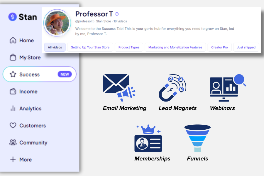 Stan.store Success tab shown in the left-hand app navigation, led by Professor T, with icons representing five transferable skills covered in the training: email marketing, lead magnets, webinars, memberships, and funnels