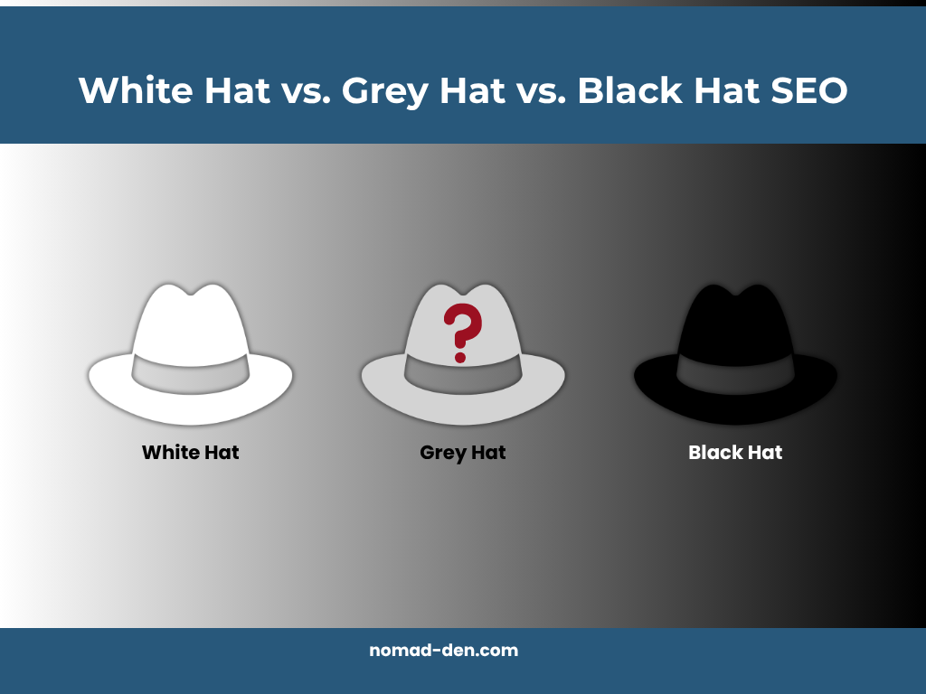 White hat, grey hat, and black hat SEO compared, shown as three hats on a gradient background from white to black