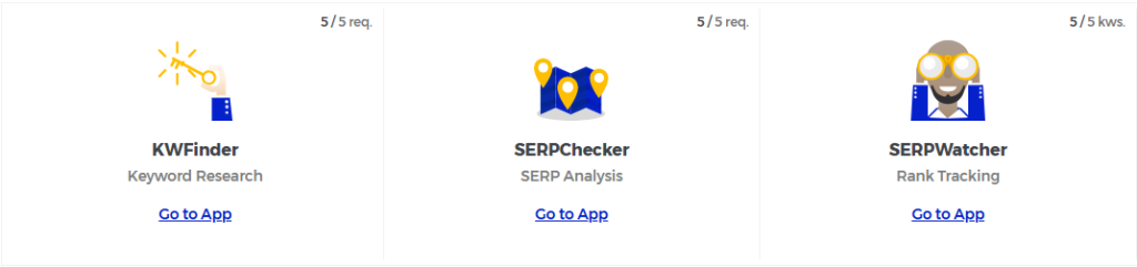 Mangools free account dashboard showing 5 KWFinder lookups, 5 SERPChecker lookups, and 5 SERPWatcher tracked keywords