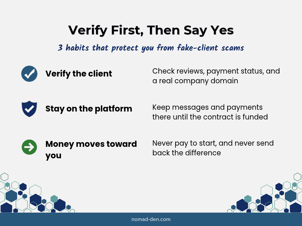 Three habits to avoid freelance scams: verify the client, stay on the platform, and make sure money only moves toward you